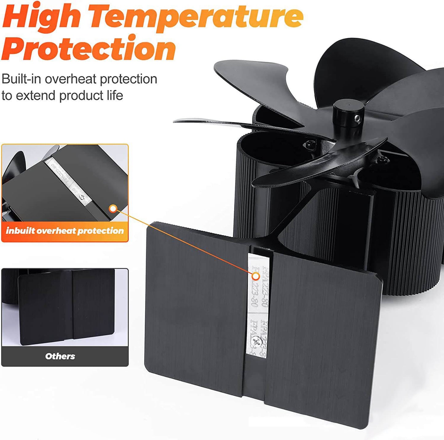 6 Blades Heat Powered Wood Stove Fan