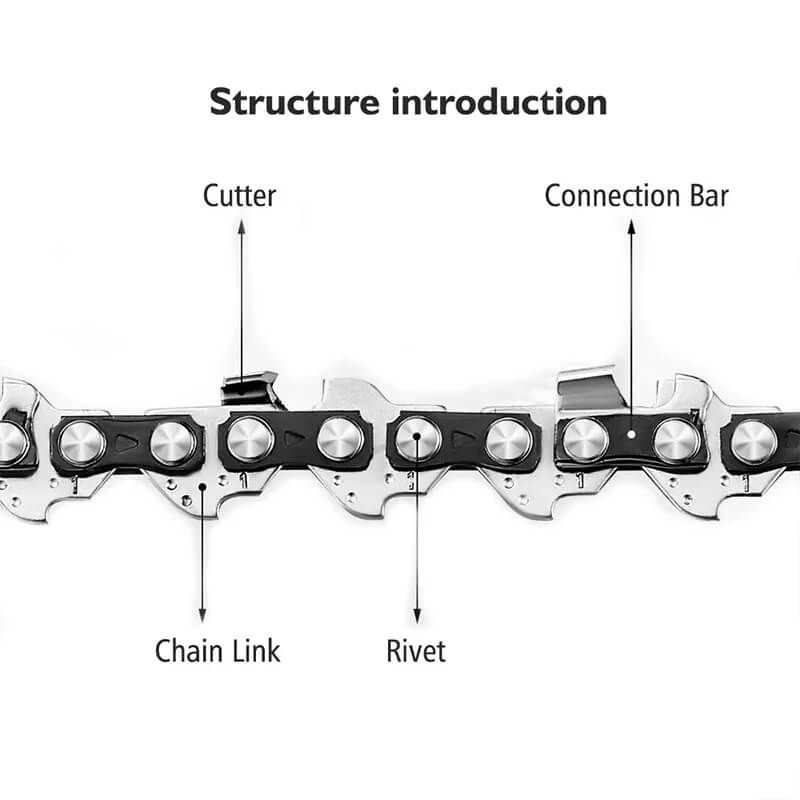 4" & 6 " Chain Saw Parts For Mini Electric chainsaw